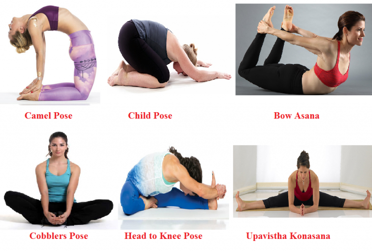 Yoga Practice During Menstruation Metaphysics Knowledge Page 2017
