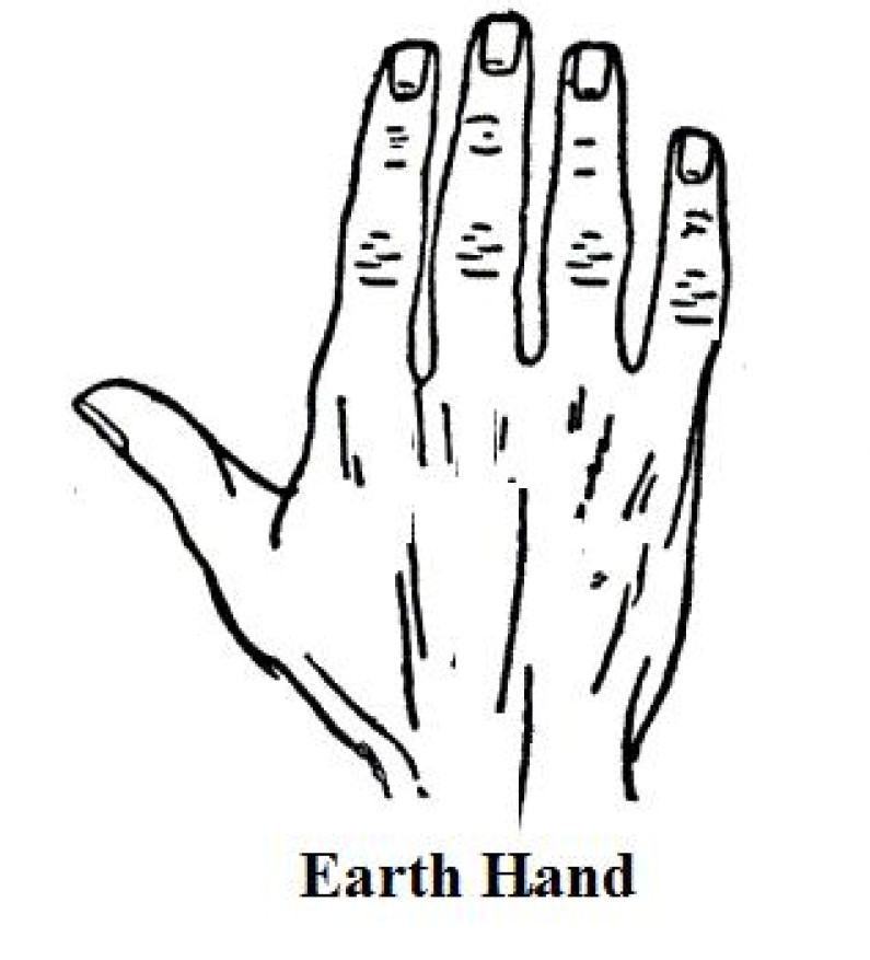 Earth Hand