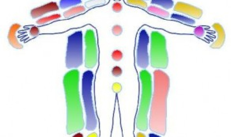 Kirlian Technology Kirlian Technology