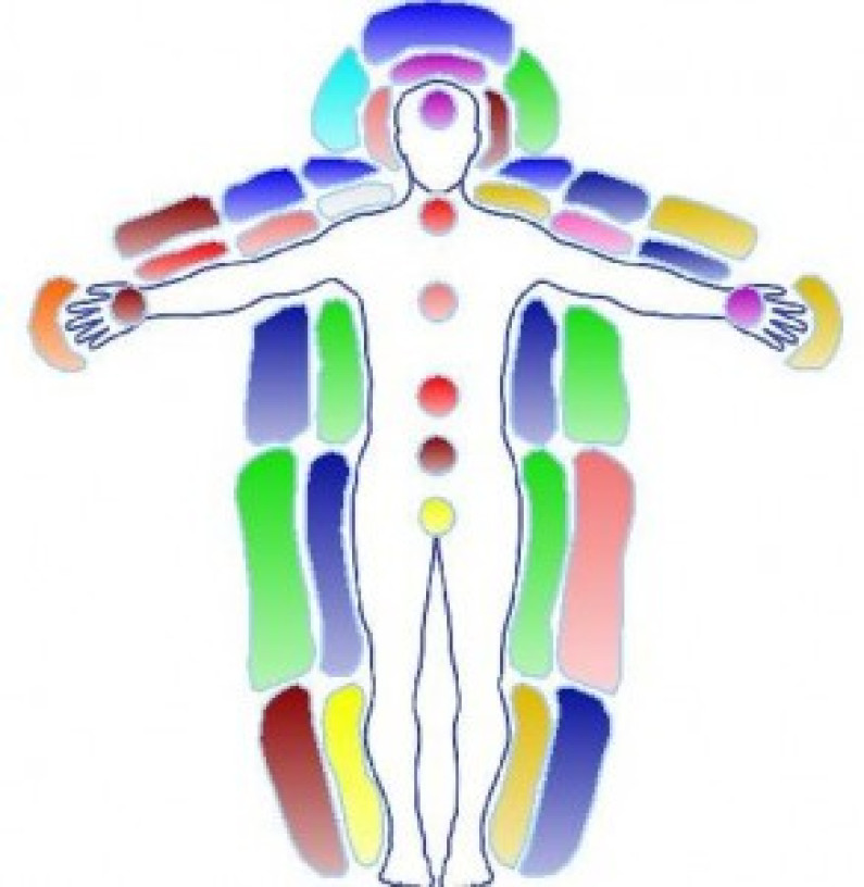 Kirlian Technology Kirlian Technology