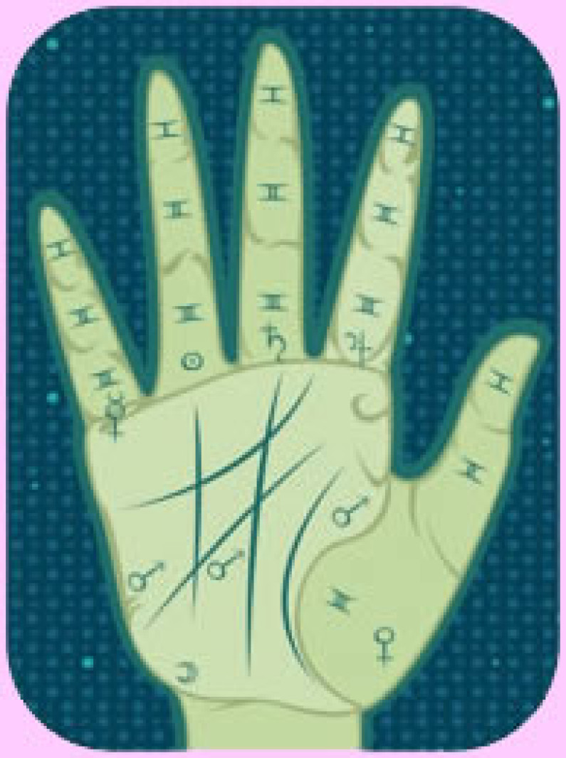 Palmistry Ring Finger Palmistry Ring Finger
