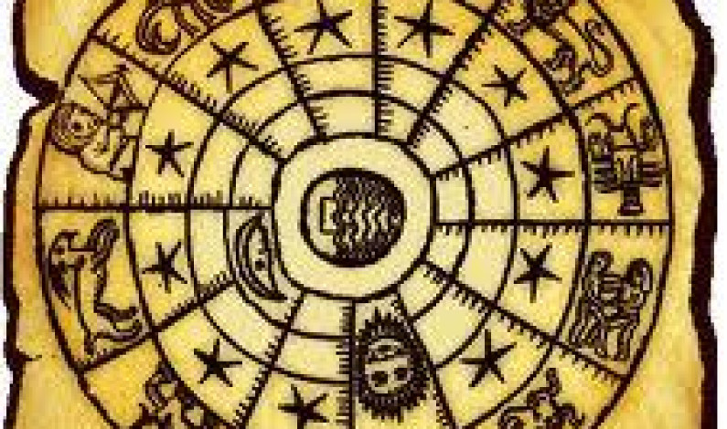 Free Astrology Chart And Horoscope Analysis Free Astrology Chart And Horoscope Analysis