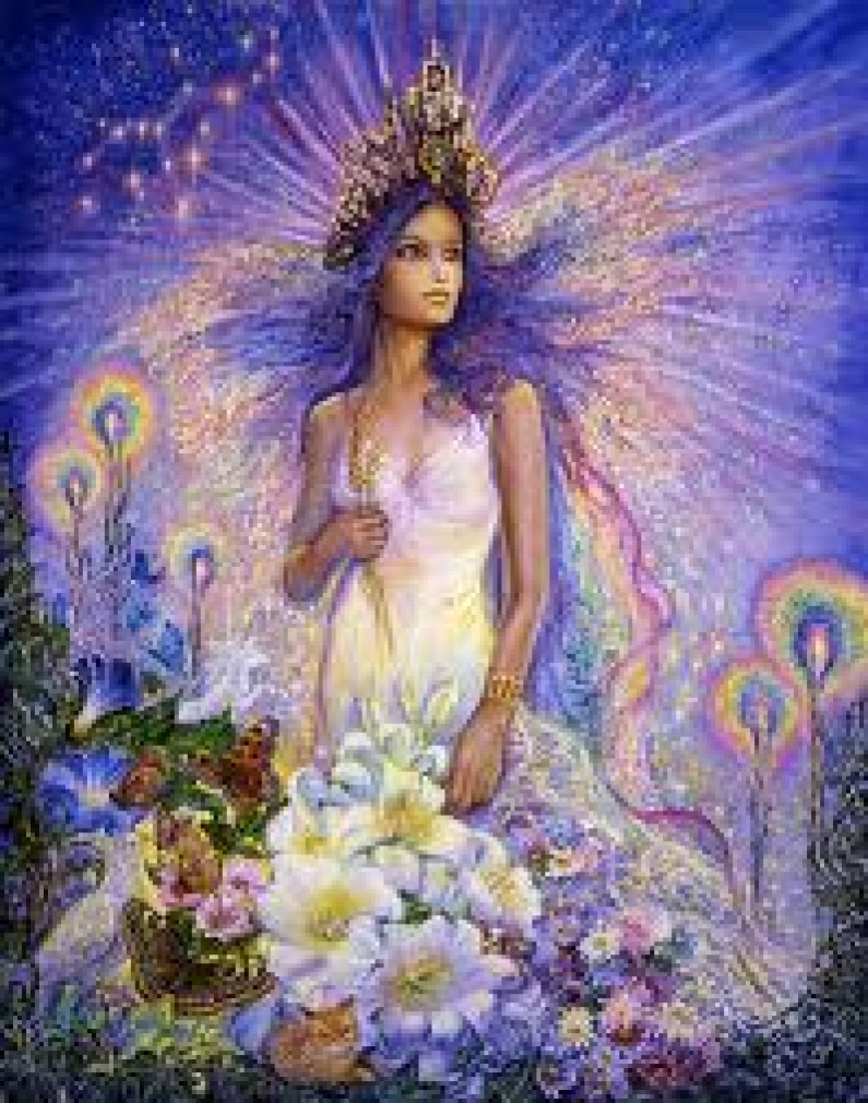 A Zodiac Sign: Virgo A Zodiac Sign: Virgo