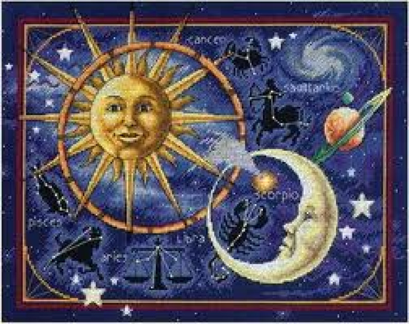 How Old Is Astrology? How Old Is Astrology?