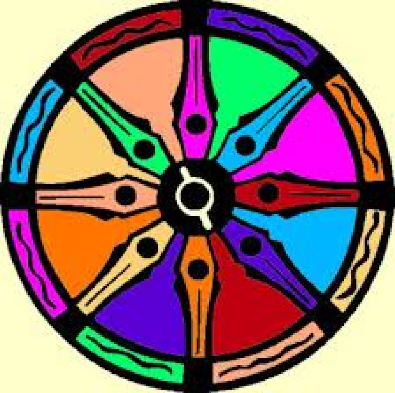 The Meaning Of Karma The Meaning Of Karma
