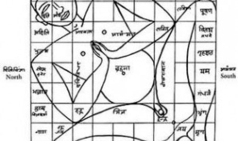 Free Vastu Tips For Home Free Vastu Tips For Home