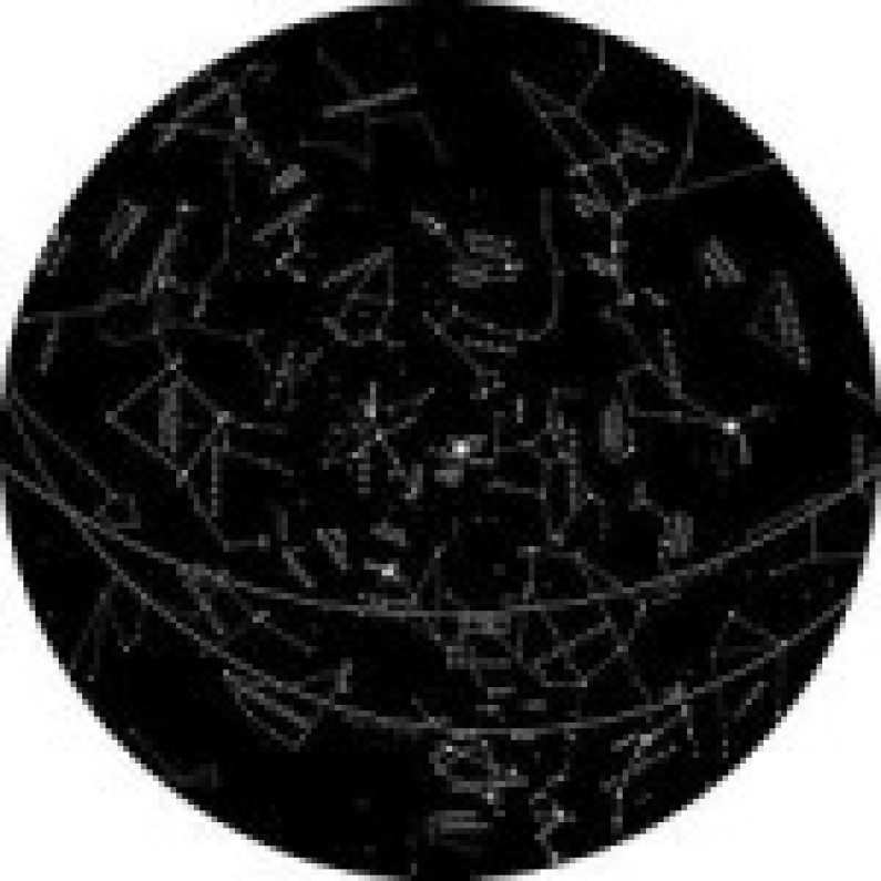 What Are Astro maps? What Are Astro maps?
