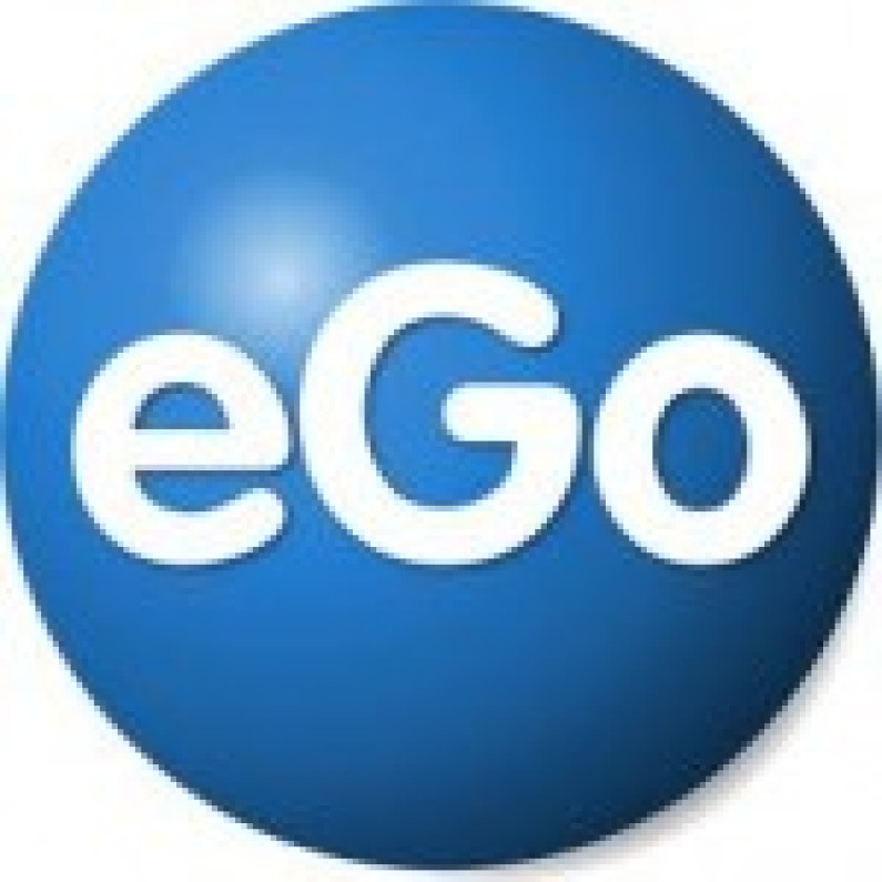 What Is Ego: Common Experience vs Advanced Perception What Is Ego: Common Experience vs Advanced Perception