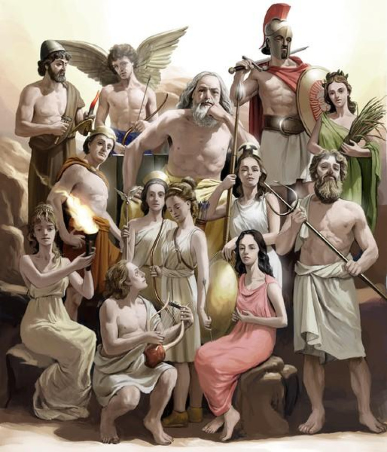 Greek gods and goddesses in Roman Quiz