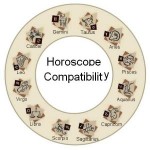 Horoscope Matchmaking for Marriage