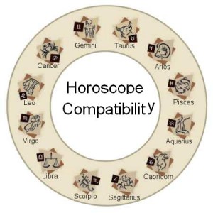 Is it Important to Match Horoscopes Before Marriage?