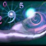 numerology - how can it help you?