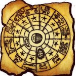 Free Astrology Charts