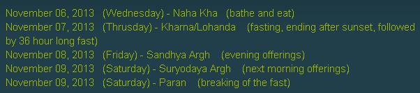 Chhat Pooja Schedule 2013