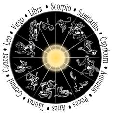Top10AstrologySites