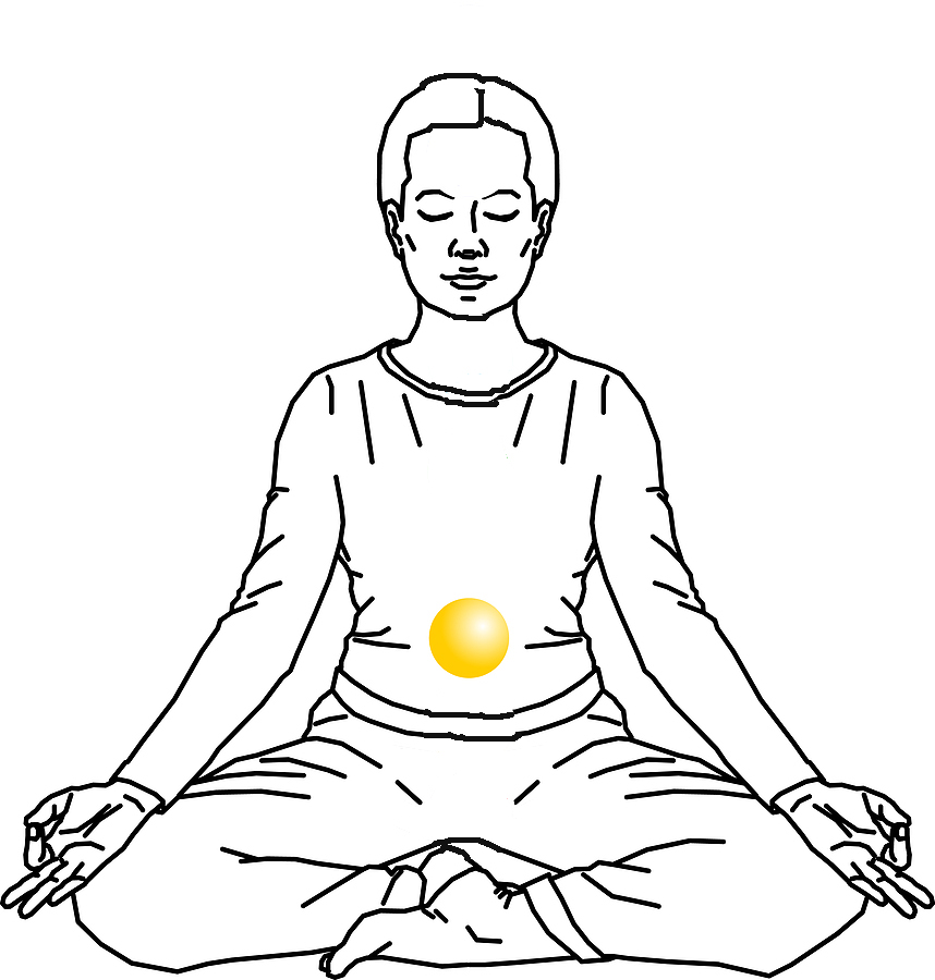 Third Chakra Balancing Manipura