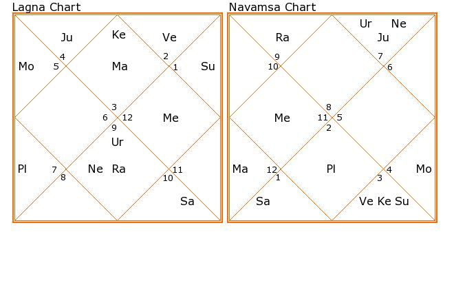 jade-chart