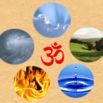 The Five Elements of Nature