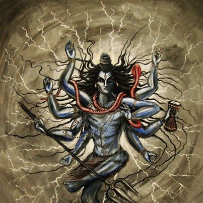 Forms of Lord Shiva