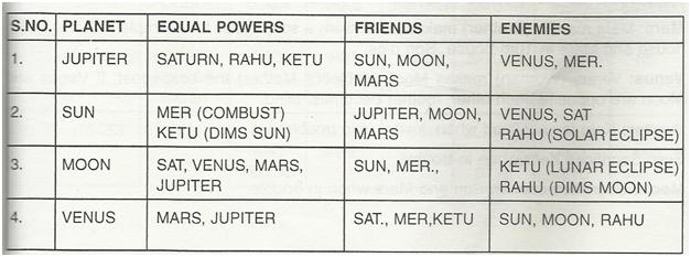 chapter3image1