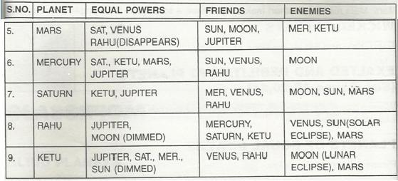 chapter3image2