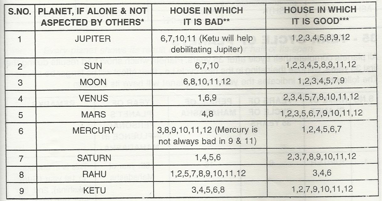 chapter3image7