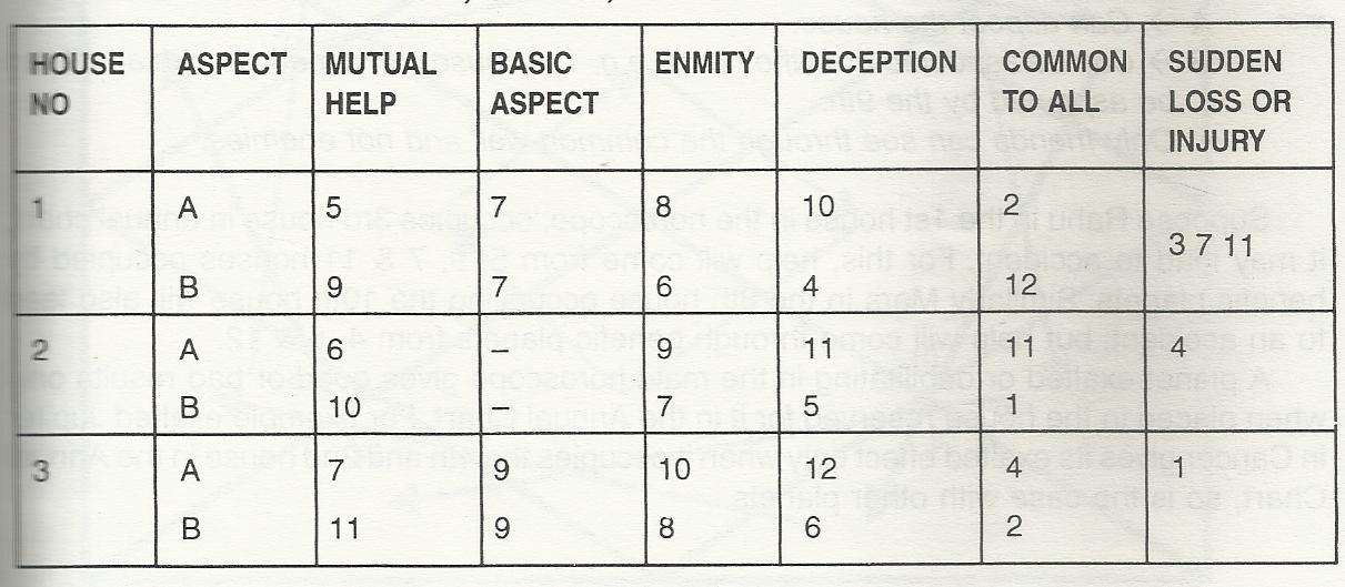 chapter5image8