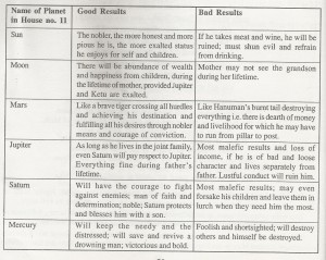 LAL CHAPTER 6.12