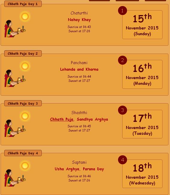 ChhathPuja2015