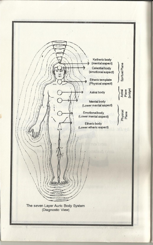 Reiki Book 8