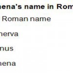 1 Image Names of Greek gods and goddesses in Roman