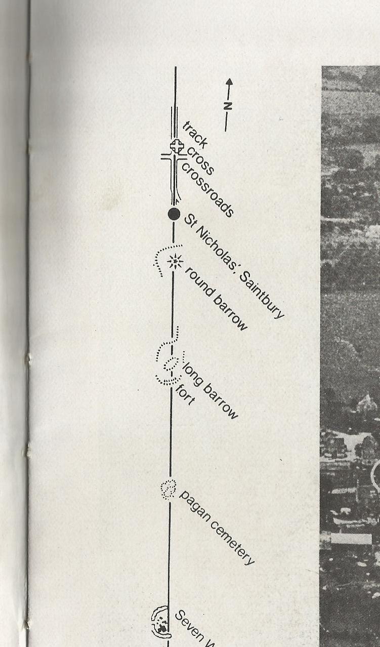 Chapter 3.1 (Ley Lines)